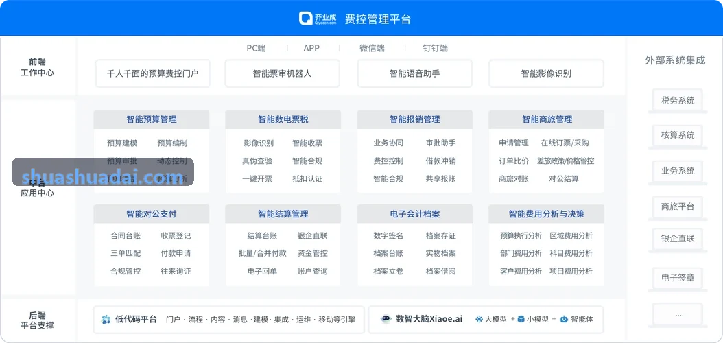 J9多渠道分销与库存协同中台