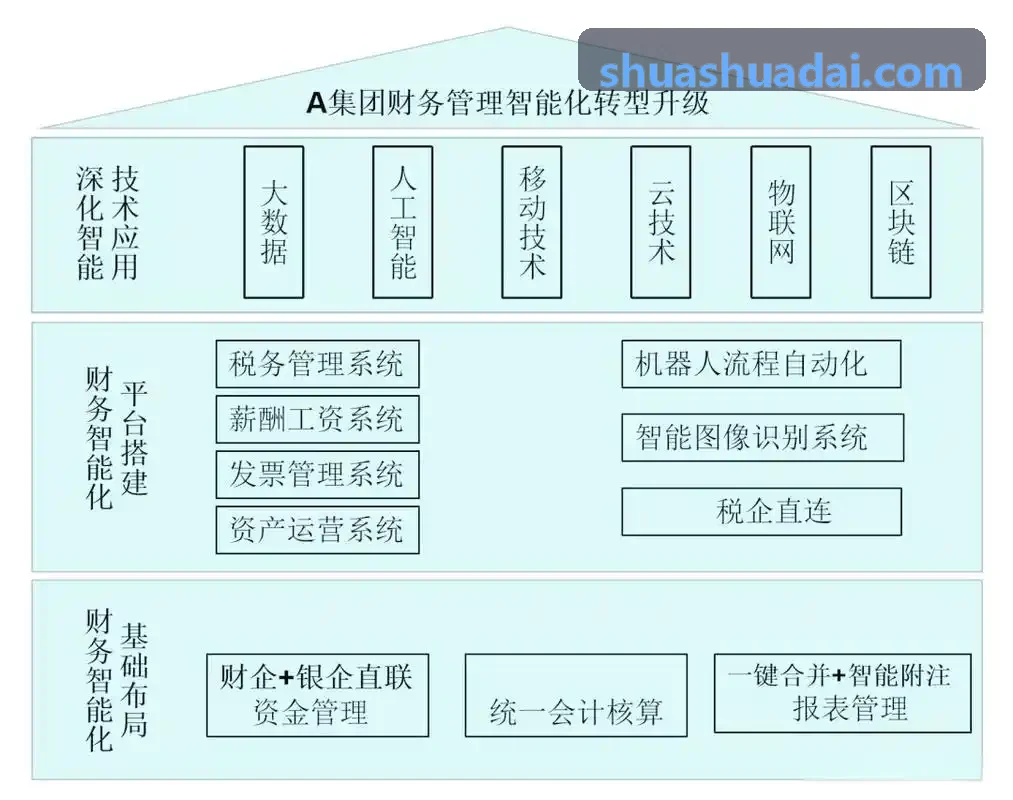 J9规避多渠道超卖