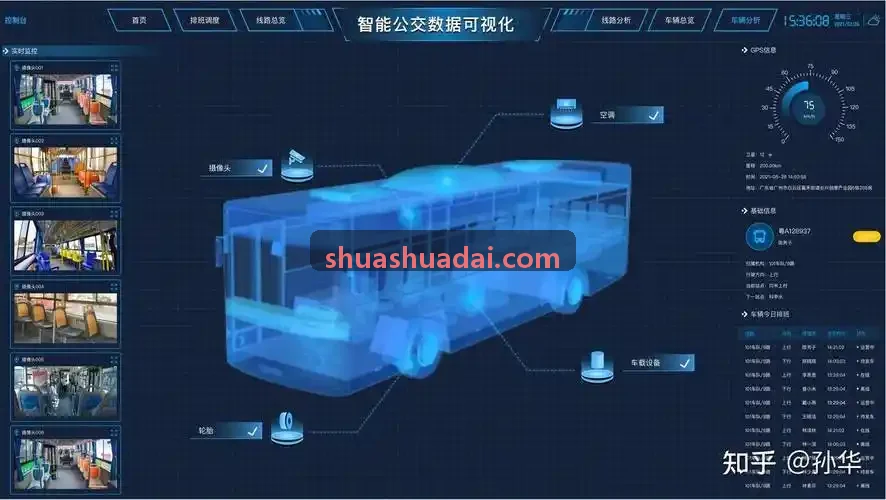 J9业务实施总监